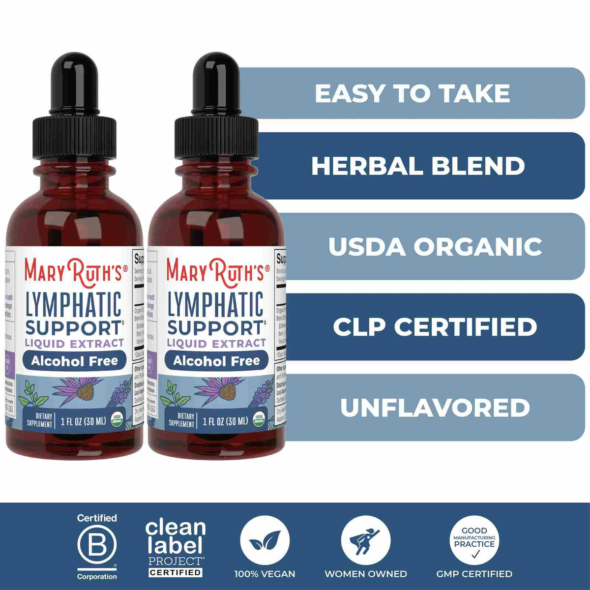 Revitalize From Within: USDA Organic Lymphatic Drainage Drops