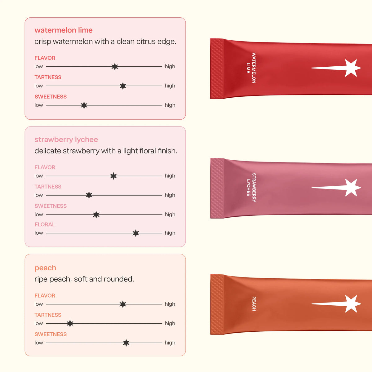 Deep Cellular Hydration + Youthful Radiance Complex Powder