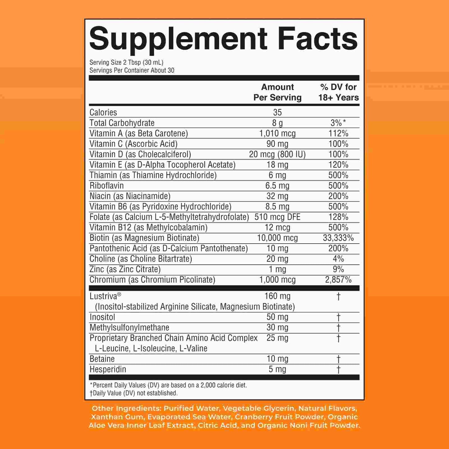Rest & Rejuvenate: Liposomal Nighttime Liquid Multivitamin + Multimineral