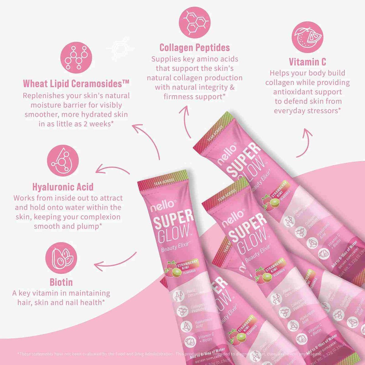 Superglow Skin & Hair Drink Mix – Collagen, Biotin & Ceramosides Powder Packets