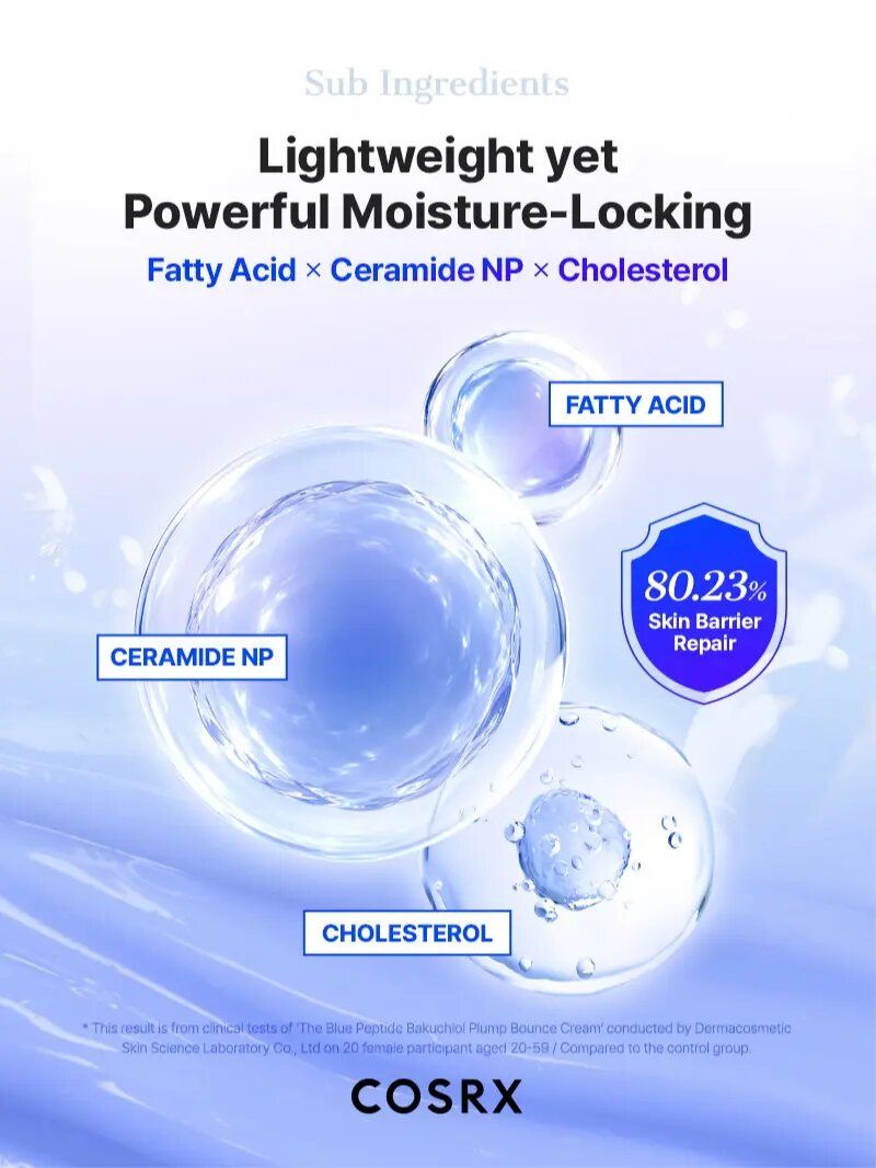 Advanced Firming Duo — Copper Peptide & Bakuchiol Renewal Set