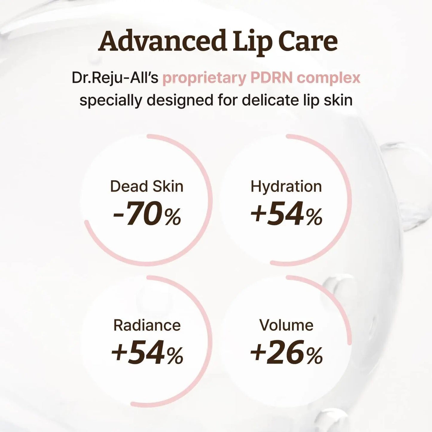 Advanced PDRN Hydrating Lip Rejuvenating Serum