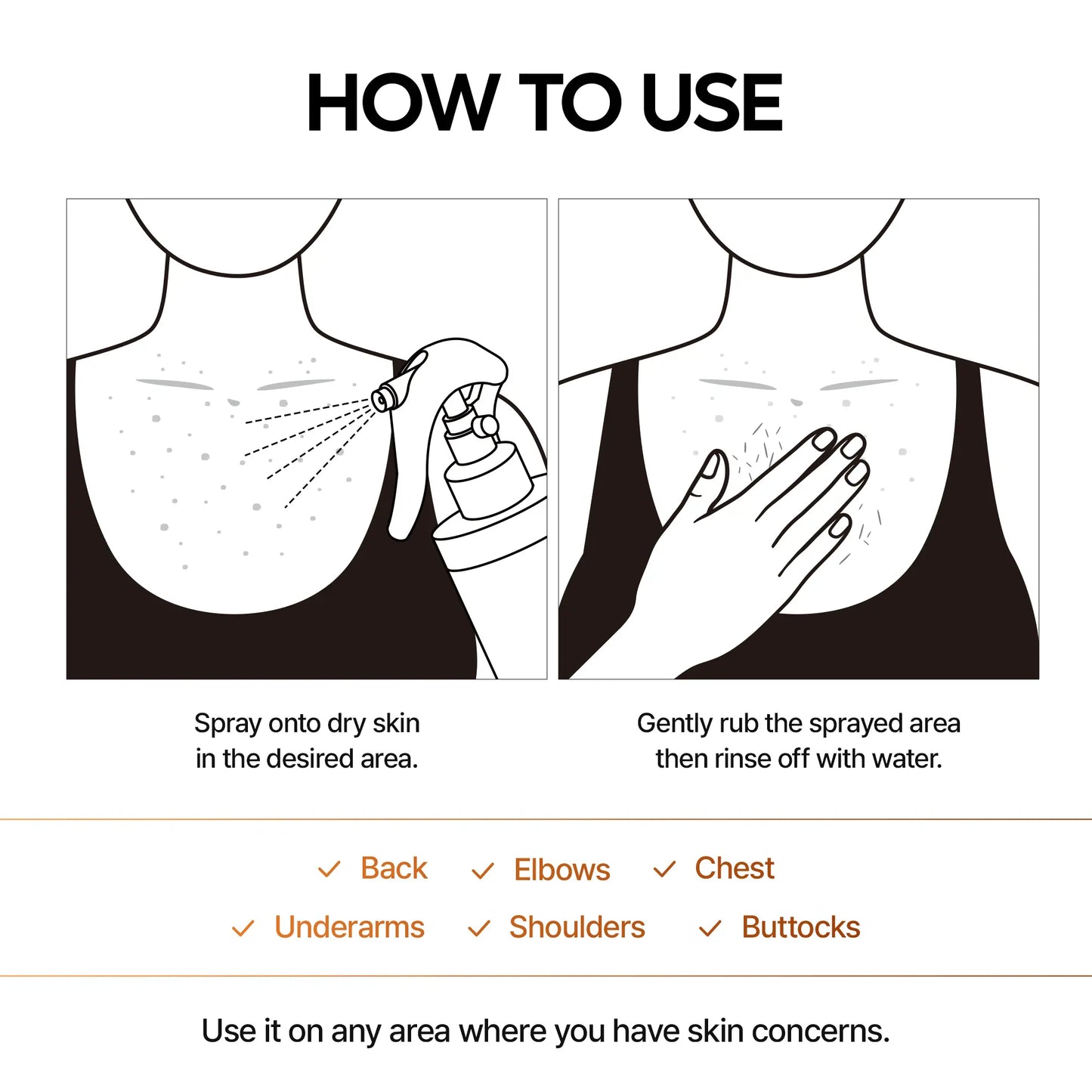 Turmeric Ampoule Exfoliating Solution — Real Dark Spot Corrector & Skin Brightening Peel