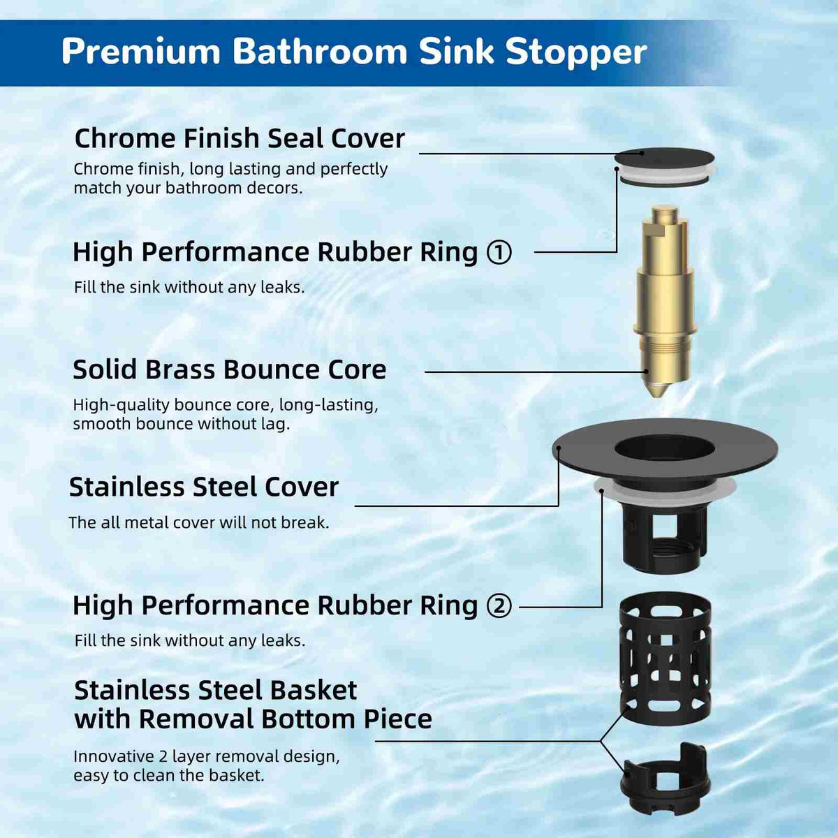 Universal 3-in-1 Bathroom Sink Drain Strainer