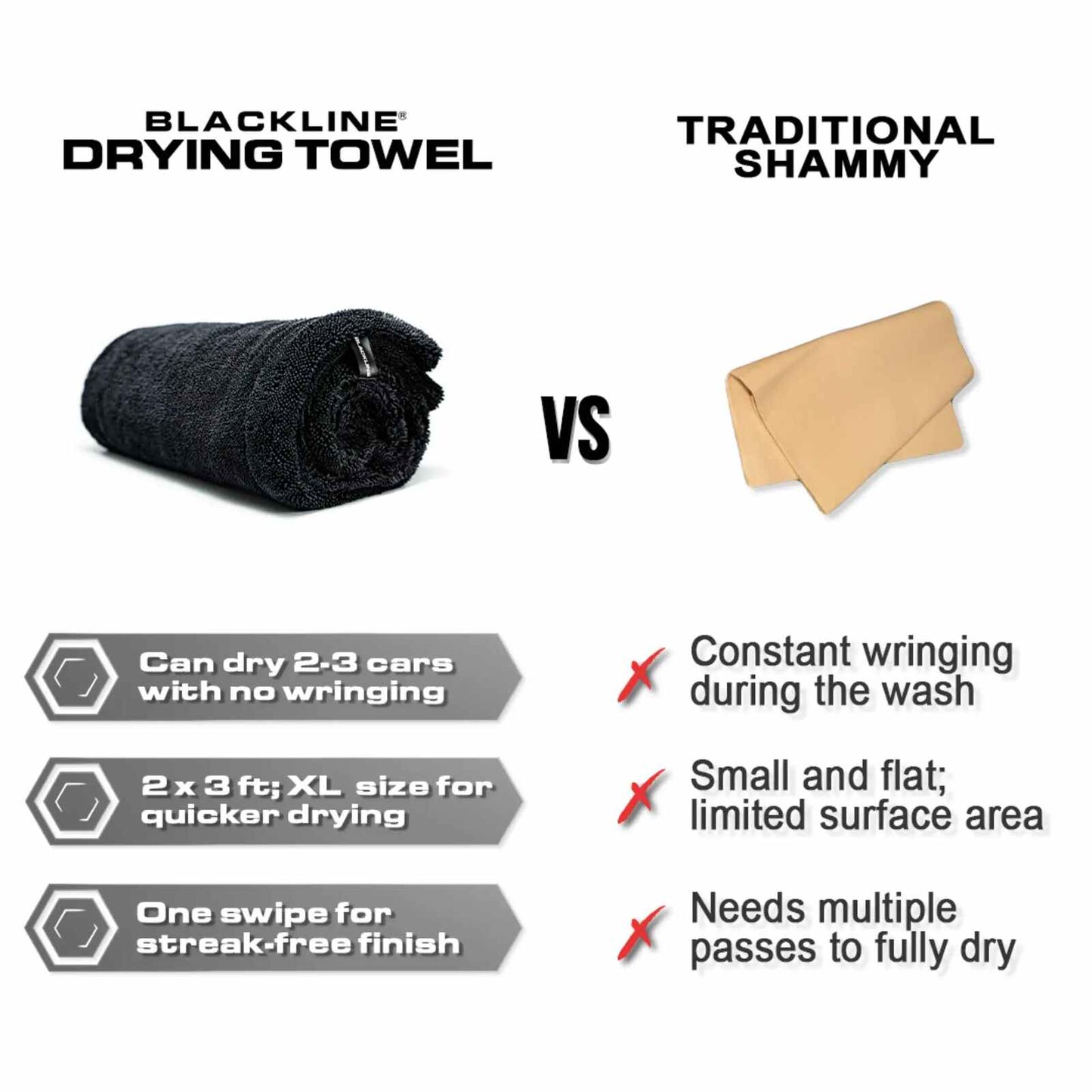 Ultra-Absorbent Microfiber Car Drying Towel
