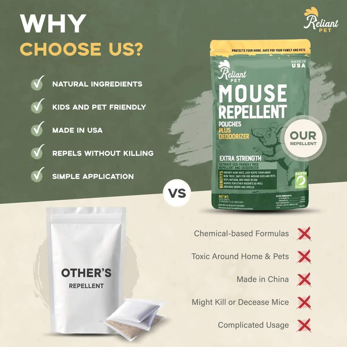 Peppermint Car Mouse Repellent Pouches 12-Pack