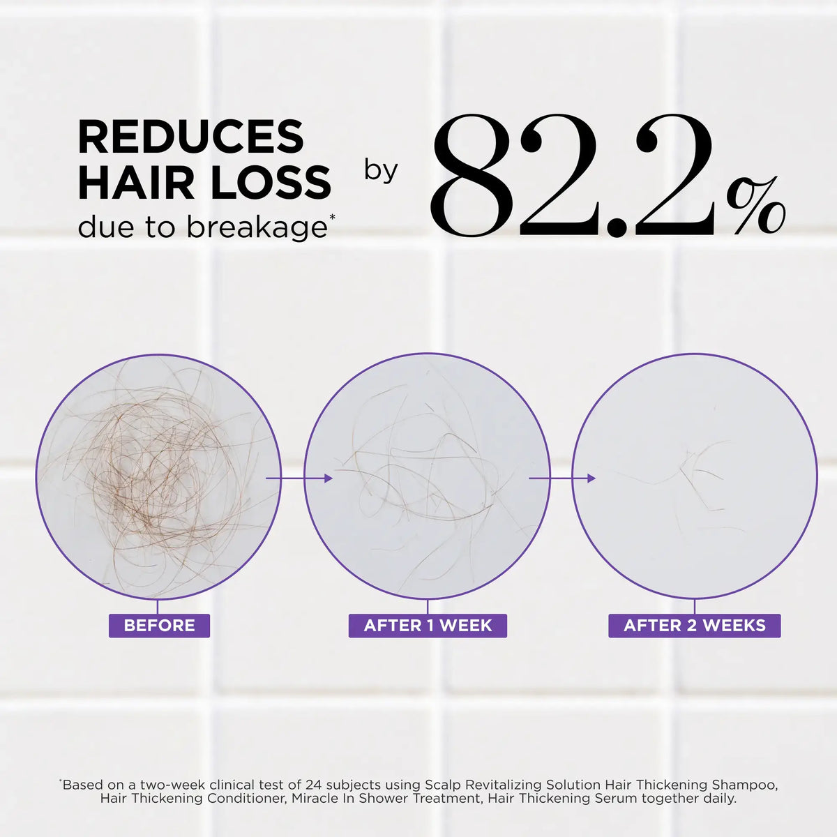 Stop Hair Thinning at the Root