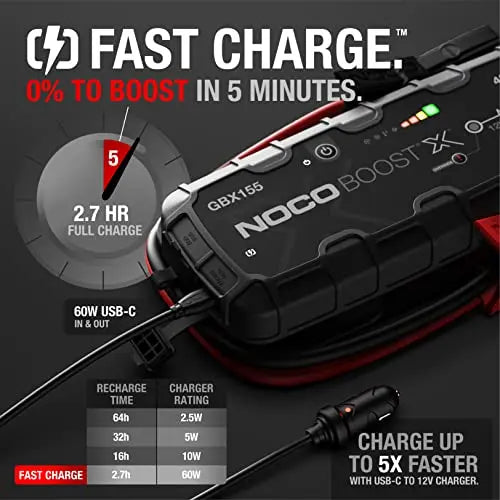 NOCO Boost X GBX155 4250A Jump Starter and USB-C Power Bank