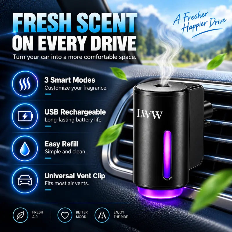 LWW Rechargeable Car Diffuser with 3 Fragrance Refills
