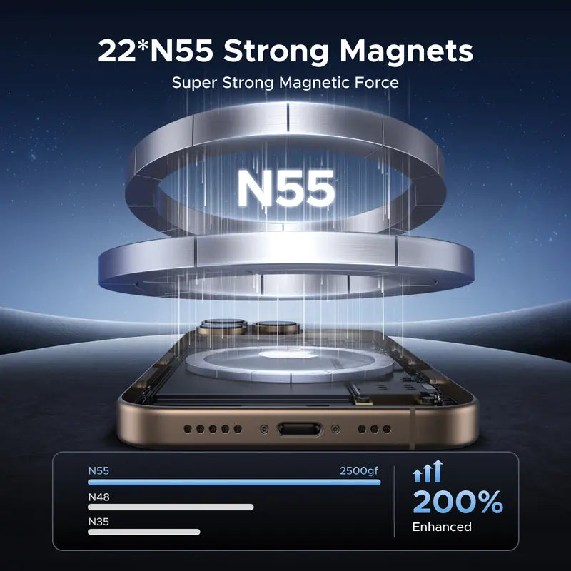 UGREEN Magnetic Cell Phone Car Mount-Upgraded Version with Smooth-Surface Grip