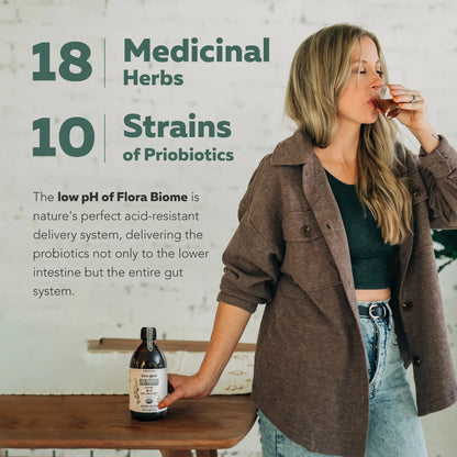 Rebalance Your Gut Microbiome with Live Postbiotics & Enzymes