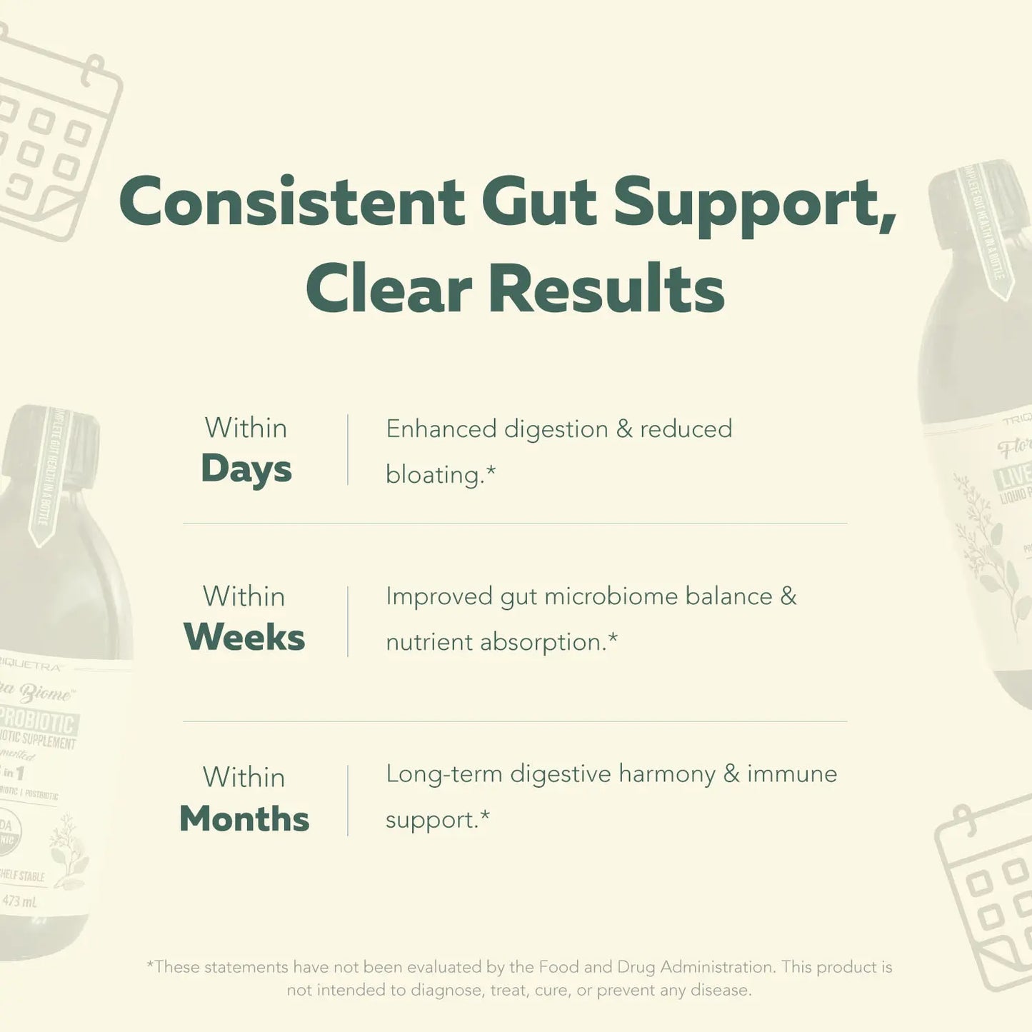 Rebalance Your Gut Microbiome with Live Postbiotics & Enzymes