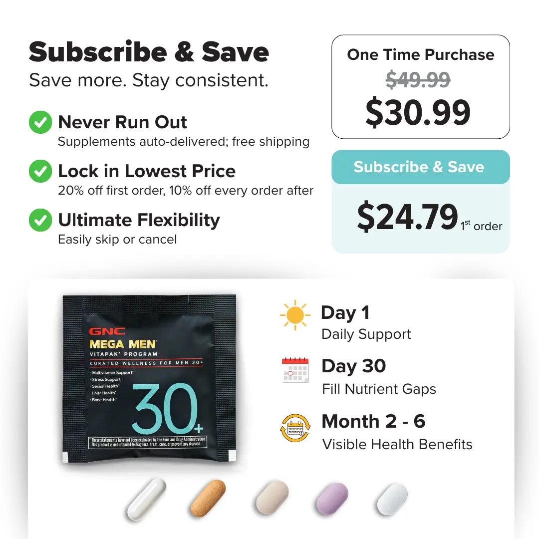 Reclaim Your Prime: All-In-One Daily Nutrition Built for Men 30+