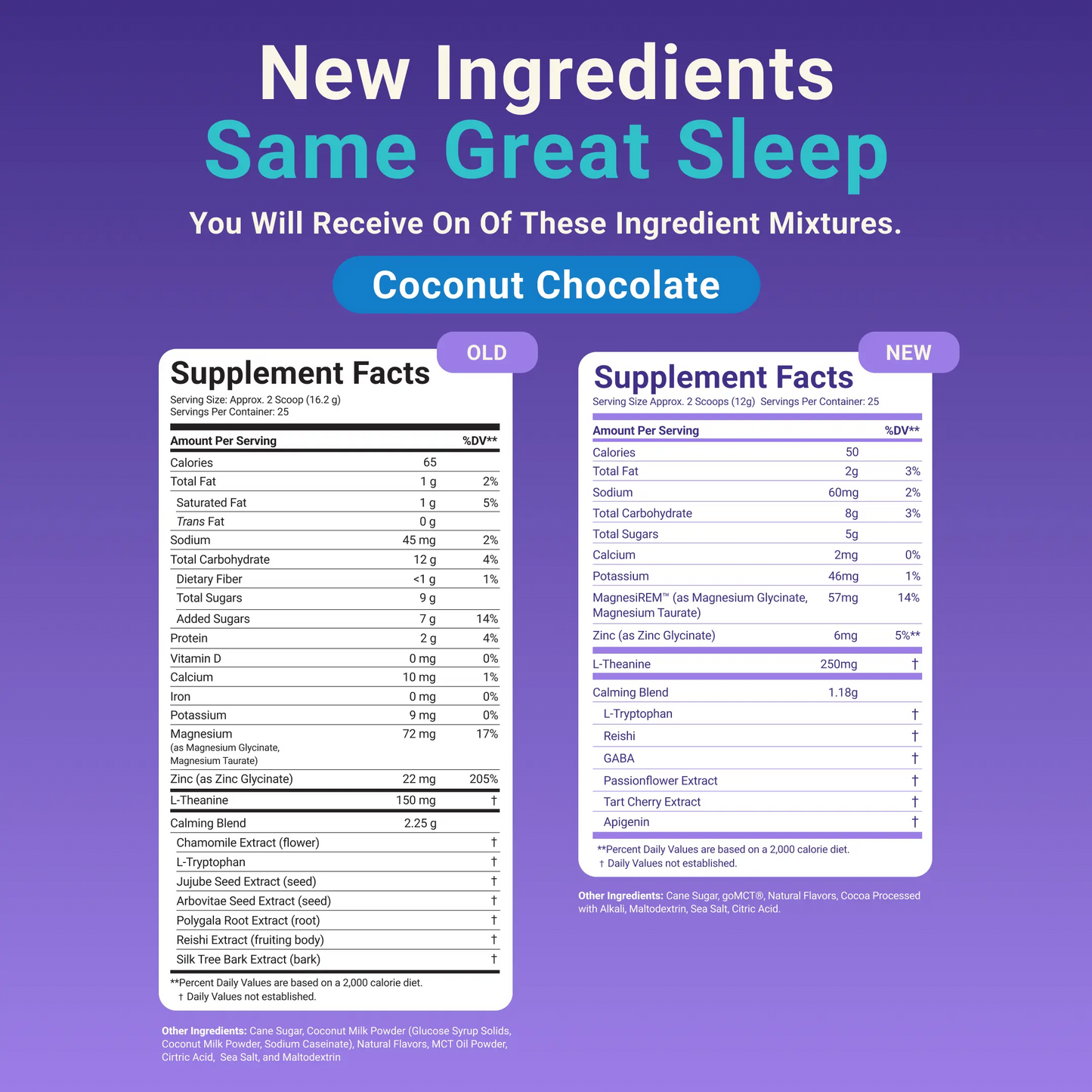 Get Your Deepest Sleep & Wake Up Fully Refreshed