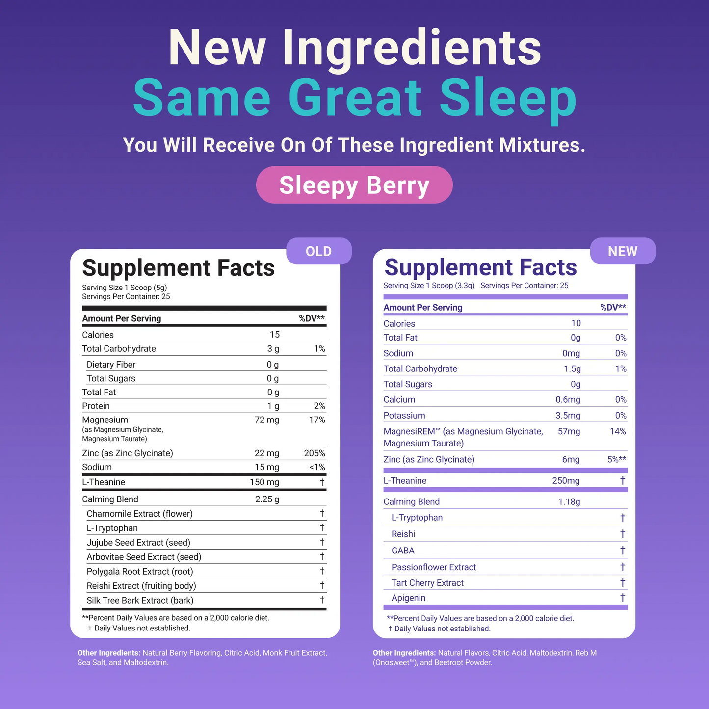 Get Your Deepest Sleep & Wake Up Fully Refreshed