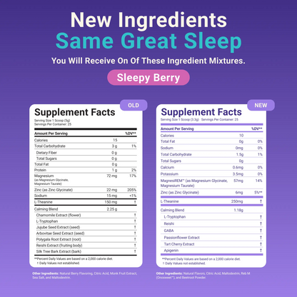 Get Your Deepest Sleep & Wake Up Fully Refreshed