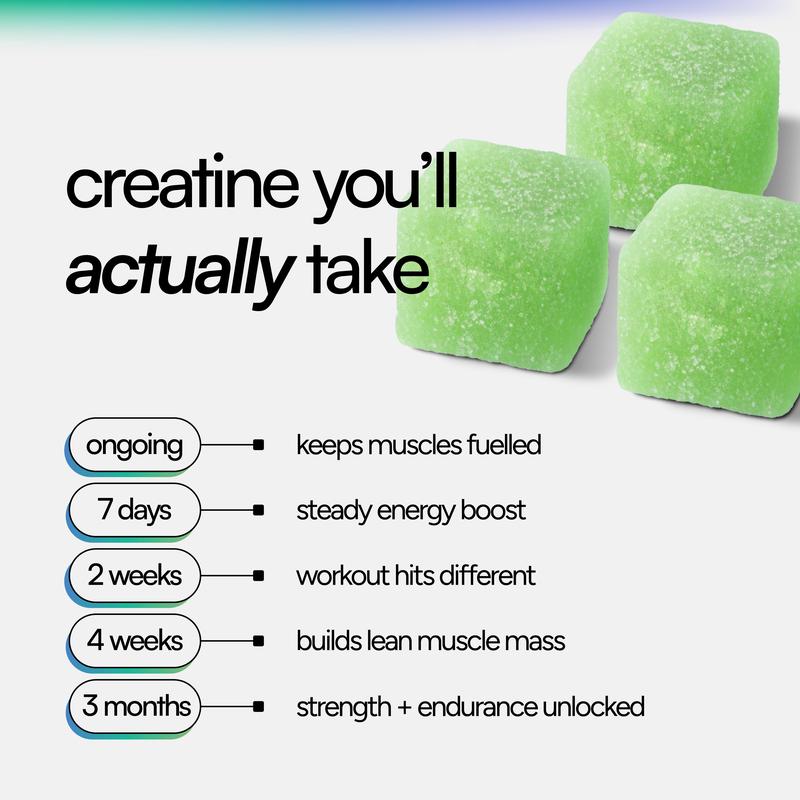 Power Up Your Muscles with Creatine + Electrolyte Gummies