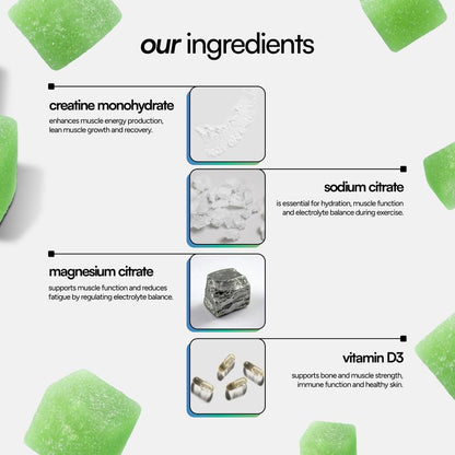 Power Up Your Muscles with Creatine + Electrolyte Gummies