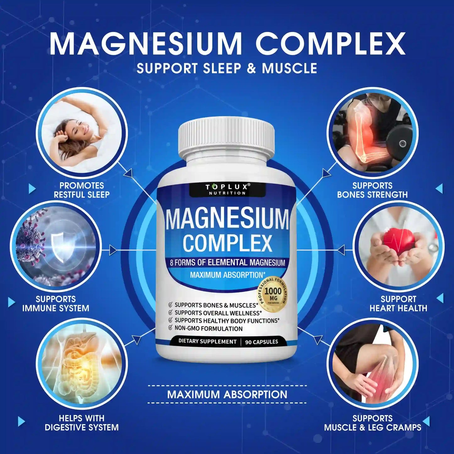 Advanced Magnesium Complex Supplement 1000mg