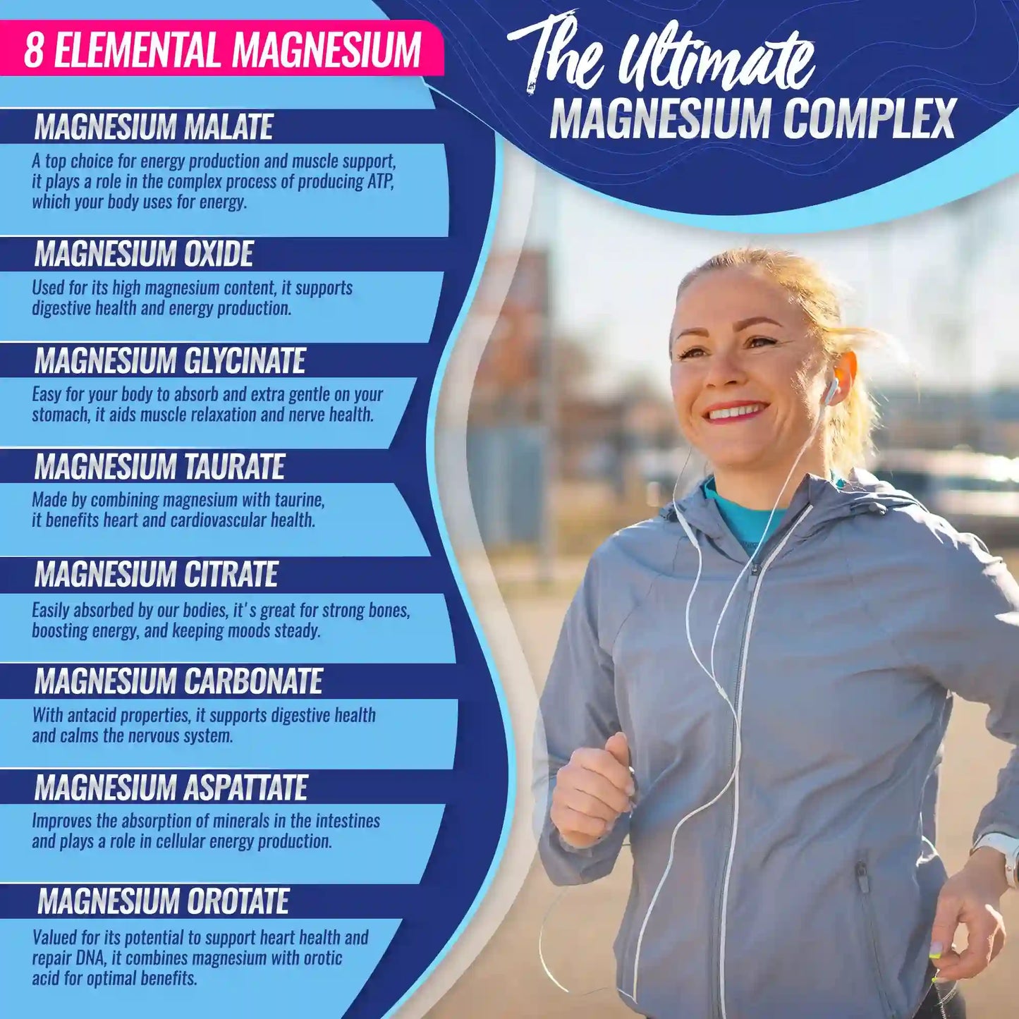 Advanced Magnesium Complex Supplement 1000mg