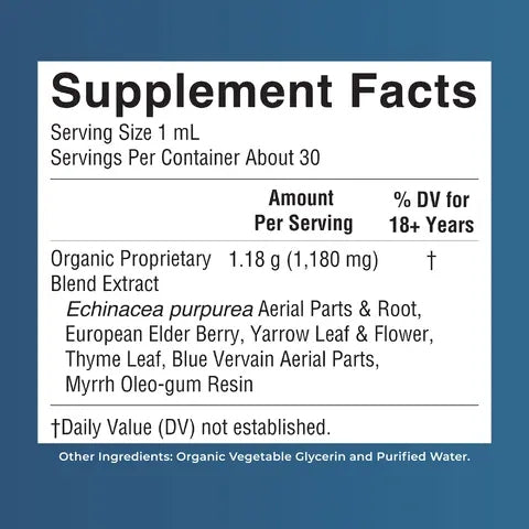 Revitalize From Within: USDA Organic Lymphatic Drainage Drops