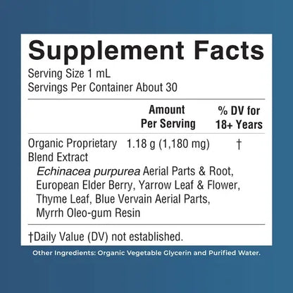 Revitalize From Within: USDA Organic Lymphatic Drainage Drops