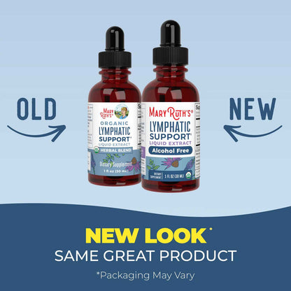 Revitalize From Within: USDA Organic Lymphatic Drainage Drops