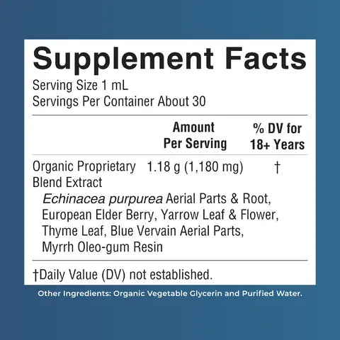 Revitalize Your Body: Organic Lymphatic Drainage Drops for Deep Immune & Fluid Support