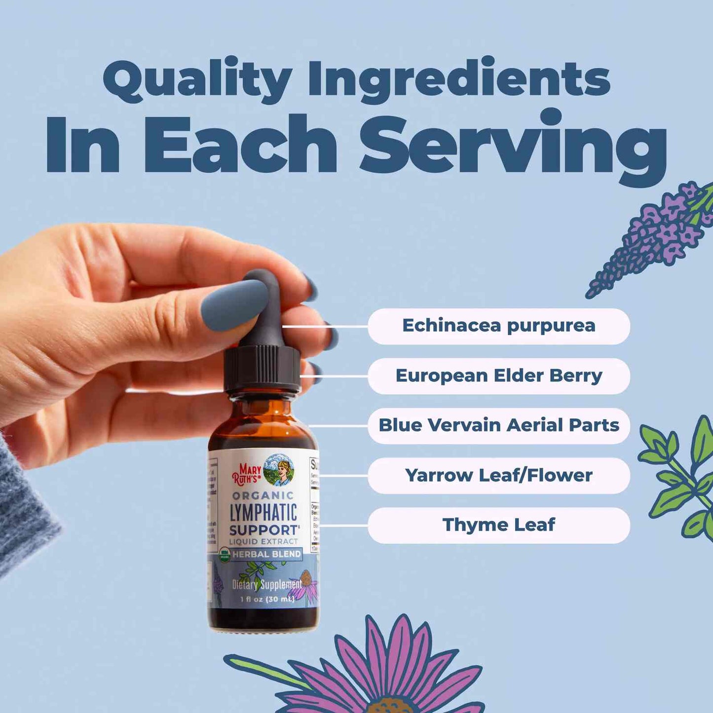 Revitalize From Within: USDA Organic Lymphatic Drainage Drops