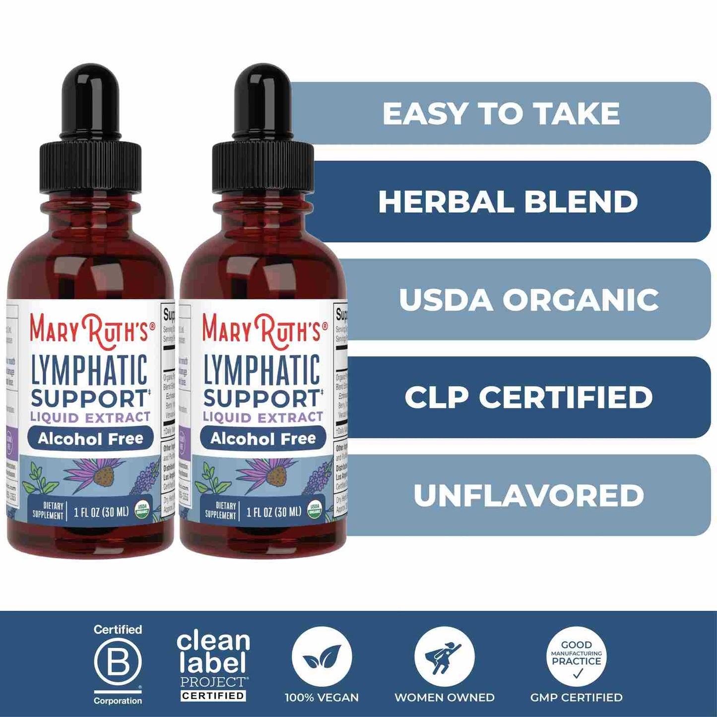 Revitalize From Within: USDA Organic Lymphatic Drainage Drops