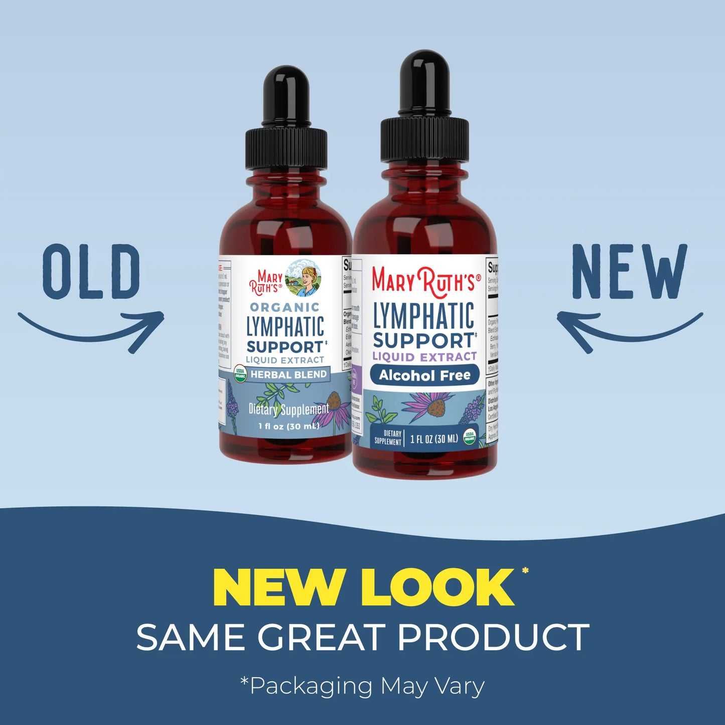 Revitalize Your Body: Organic Lymphatic Drainage Drops for Deep Immune & Fluid Support