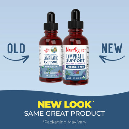 Revitalize Your Body: Organic Lymphatic Drainage Drops for Deep Immune & Fluid Support