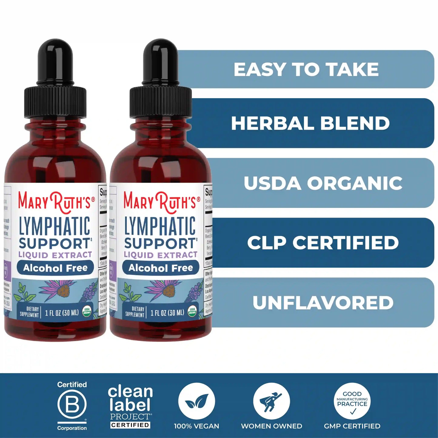 Revitalize Your Body: Organic Lymphatic Drainage Drops for Deep Immune & Fluid Support