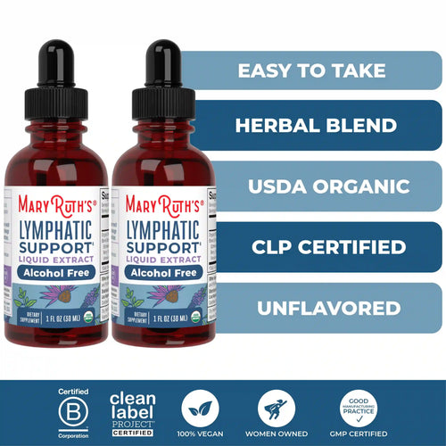Revitalize Your Body: Organic Lymphatic Drainage Drops for Deep Immune & Fluid Support