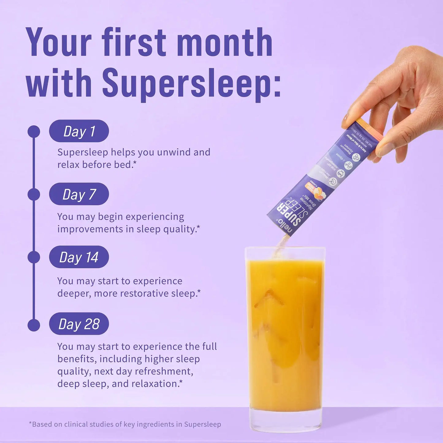Fall Asleep Faster, Stay Asleep Longer – Natural Deep Sleep Powder