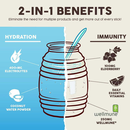 Hydration & Immunity Electrolyte Drink Mix