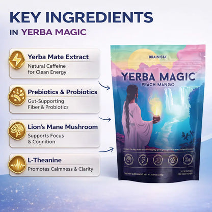 Clean Energy & Laser Focus Yerba Mate Instant Tea Powder