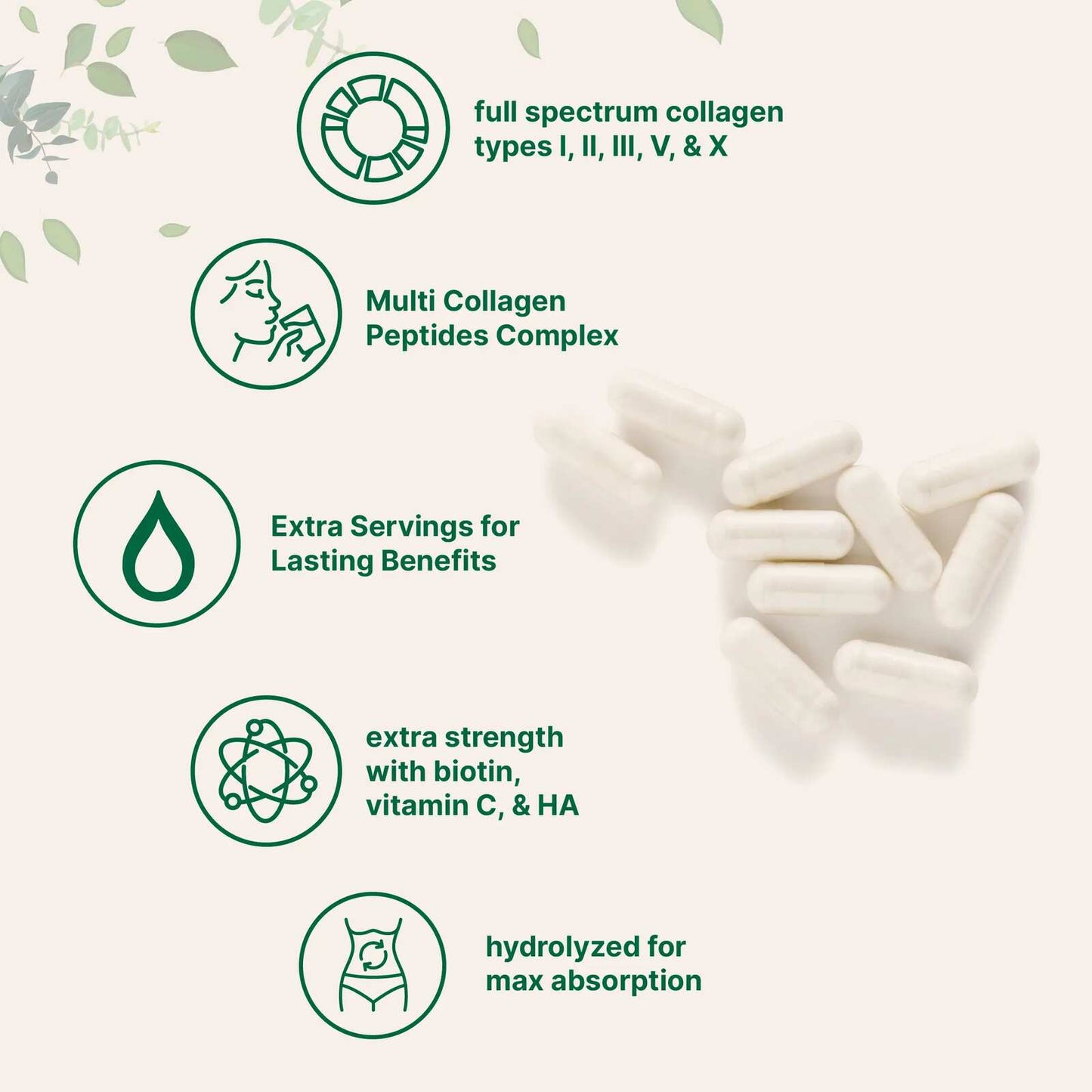 Youthful Skin & Joints: Premium Multi Collagen Complex Capsules