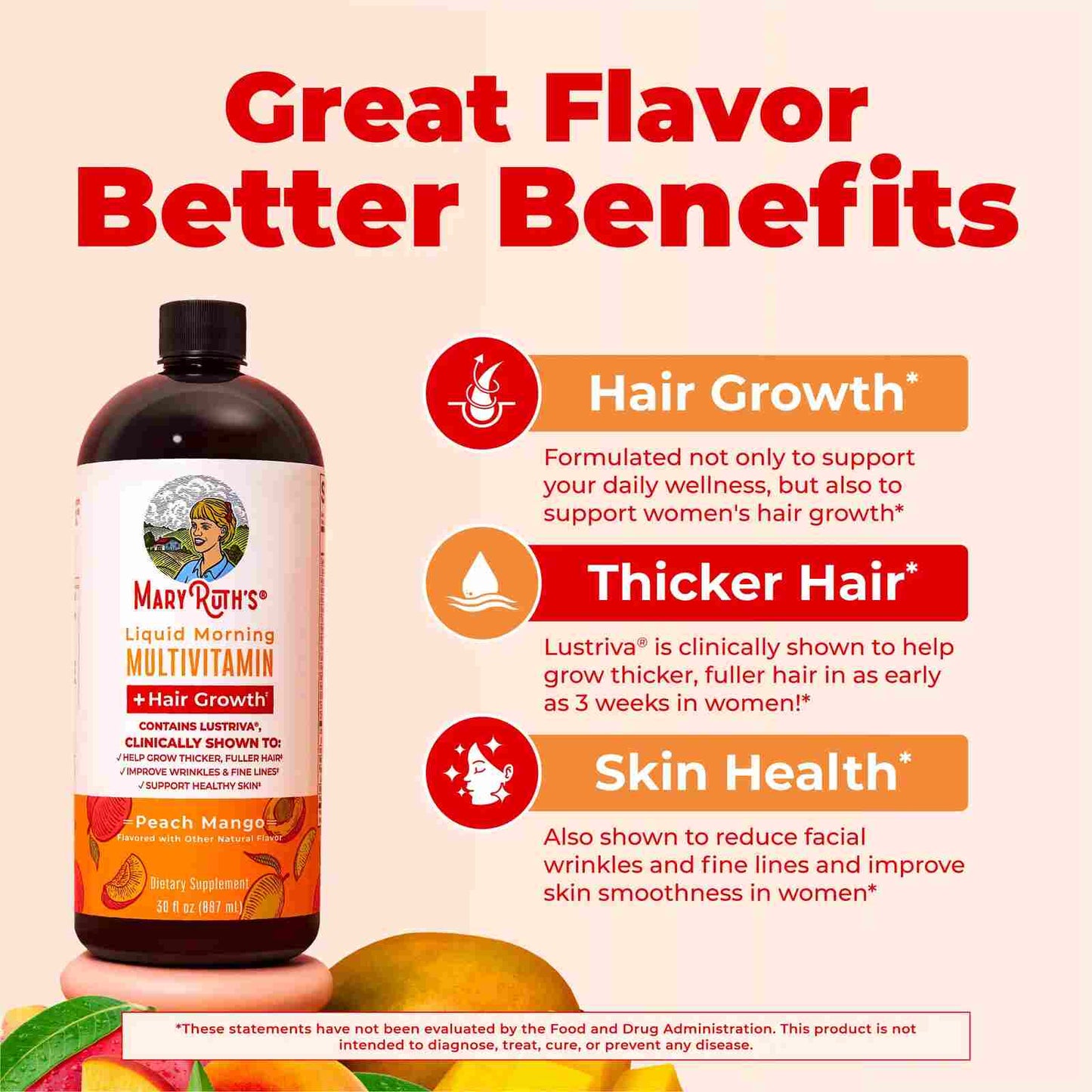 Rest & Rejuvenate: Liposomal Nighttime Liquid Multivitamin + Multimineral