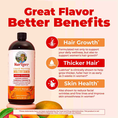 Rest & Rejuvenate: Liposomal Nighttime Liquid Multivitamin + Multimineral