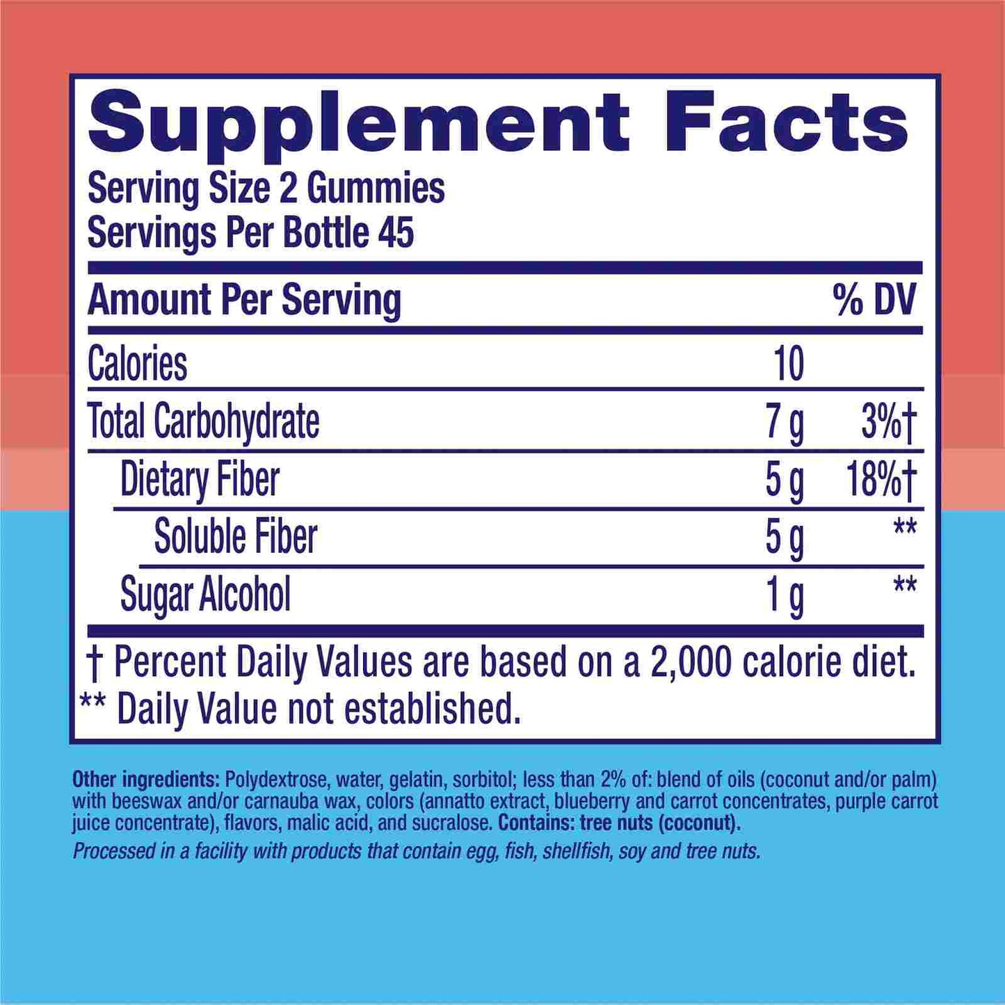 Premium Sugar-Free Fiber Gummies for Daily Digestive Support