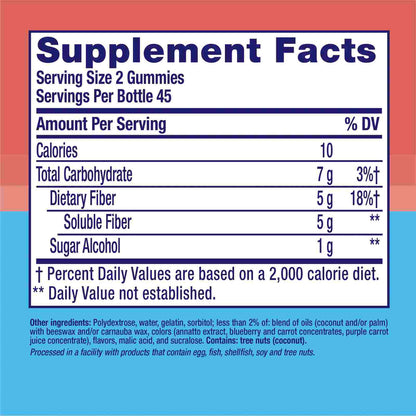 Premium Sugar-Free Fiber Gummies for Daily Digestive Support