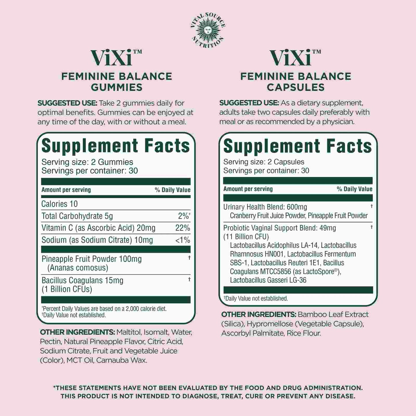 Restore Your Intimate Balance with Premium Vaginal Probiotic Gummies