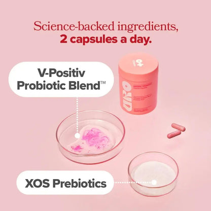 Restore Feminine Balance Naturally – Vaginal Probiotics & Prebiotics Capsules