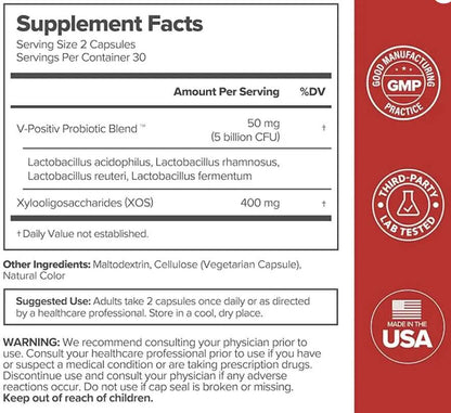 Restore Feminine Balance Naturally – Vaginal Probiotics & Prebiotics Capsules