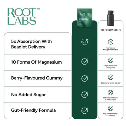 All-Night Sleep & Calm: Liposomal Magnesium + Ashwagandha Gummies