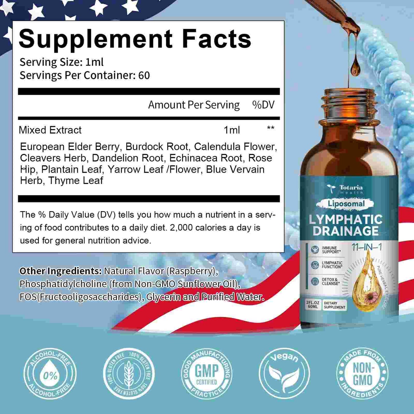 [BUY 1 GET 1 FREE] 11-in-1 Liposomal Lymphatic Support Drops