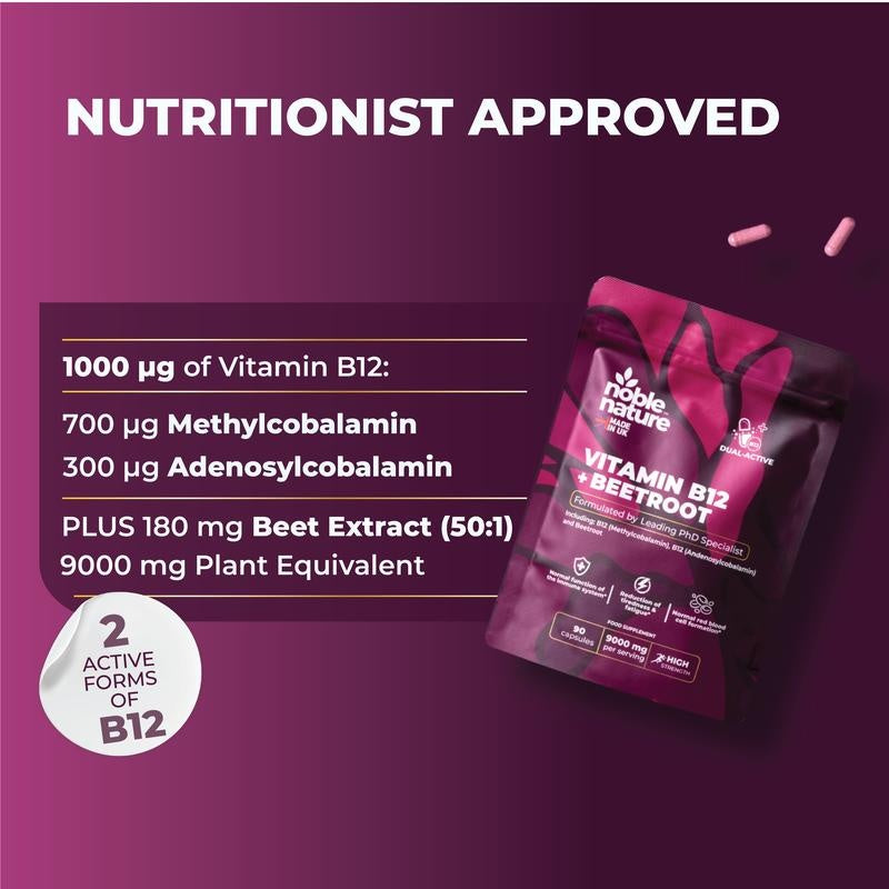 Natural Daily Energy & Stamina with Vitamin B12 + Beetroot Dual Power