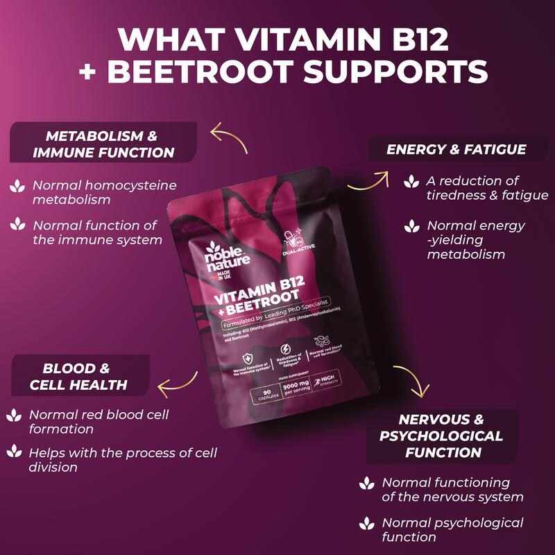 Natural Daily Energy & Stamina with Vitamin B12 + Beetroot Dual Power