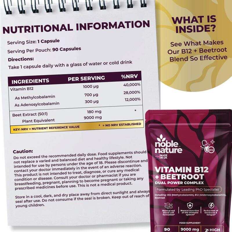 Natural Daily Energy & Stamina with Vitamin B12 + Beetroot Dual Power